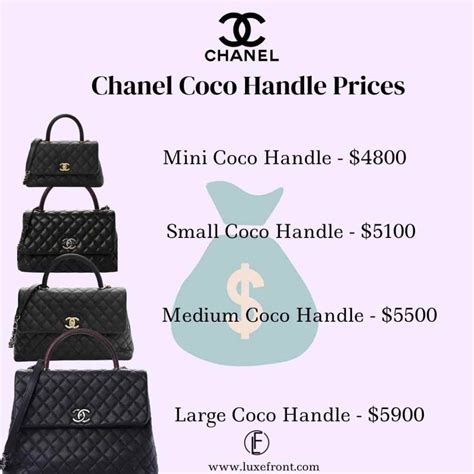 chanel coco handbag mini|chanel coco handle price 2023.